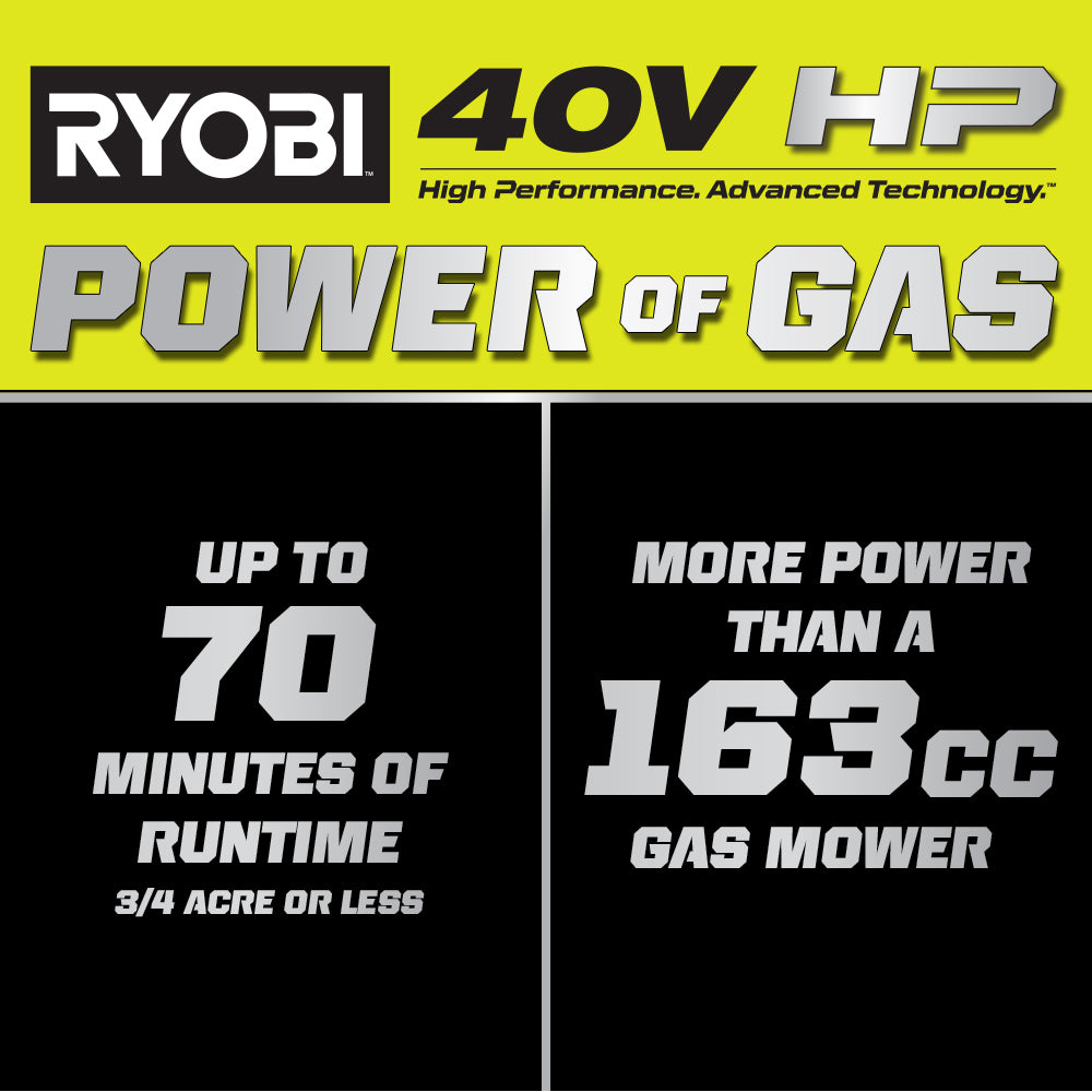 40V HP BRUSHLESS 21" SELF-PROPELLED MOWER KIT Image 2
