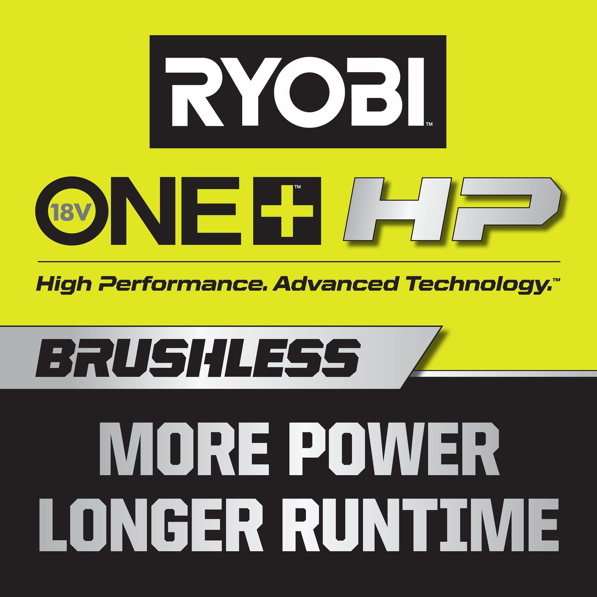 18V ONE+ HP Brushless 15" String Trimmer