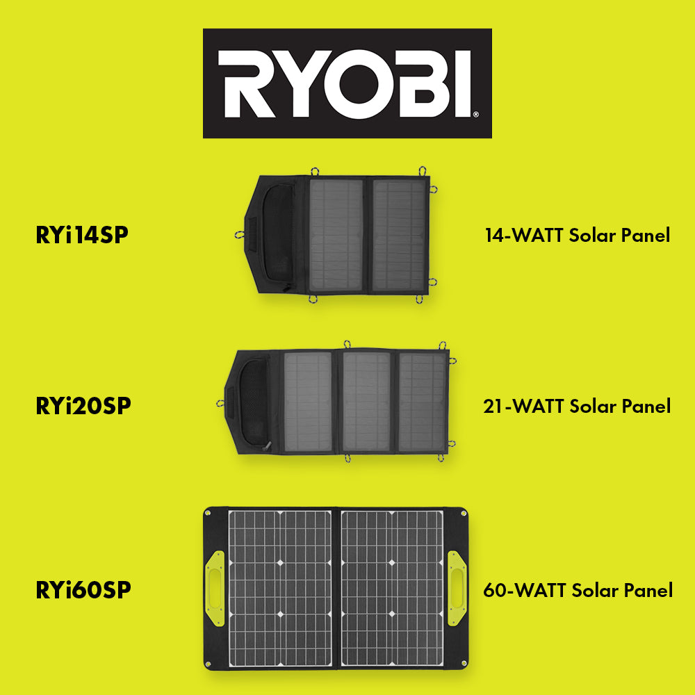 21-WATT FOLDABLE SOLAR PANEL Image 12
