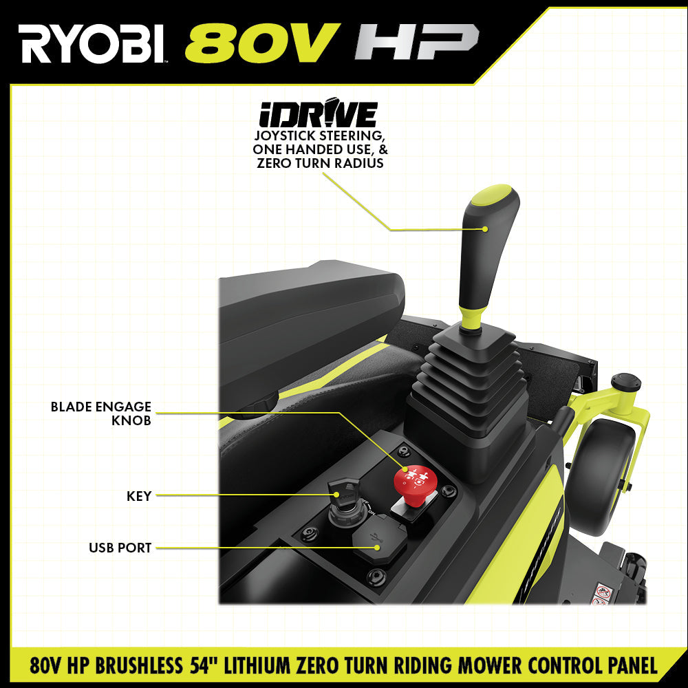 80V HP BRUSHLESS 54" LITHIUM ELECTRIC ZERO TURN RIDING MOWER Image 6